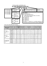 Предварительный просмотр 4 страницы Viadrus GARDE G 42 ECO Manual For Operation And Installation