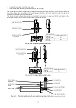 Предварительный просмотр 13 страницы Viadrus GARDE G 42 ECO Manual For Operation And Installation