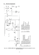 Предварительный просмотр 16 страницы Viadrus GARDE G 42 ECO Manual For Operation And Installation