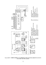 Предварительный просмотр 18 страницы Viadrus GARDE G 42 ECO Manual For Operation And Installation