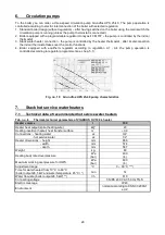 Предварительный просмотр 28 страницы Viadrus GARDE G 42 ECO Manual For Operation And Installation