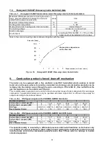 Предварительный просмотр 31 страницы Viadrus GARDE G 42 ECO Manual For Operation And Installation