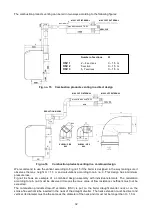 Предварительный просмотр 32 страницы Viadrus GARDE G 42 ECO Manual For Operation And Installation