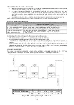 Предварительный просмотр 18 страницы Viadrus GRAND G 36 Manual For Operation And Installation