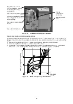 Предварительный просмотр 24 страницы Viadrus GRAND G 36 Manual For Operation And Installation