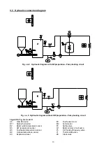 Preview for 13 page of Viadrus HERCULES DUO Manual For Operation And Installation