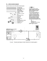 Предварительный просмотр 16 страницы Viadrus HERCULES ECO Operation And Installation Manual