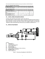 Предварительный просмотр 7 страницы Viadrus HERCULES U 22 Operation And Installation Manual