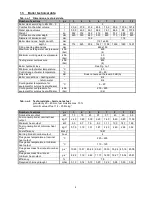 Preview for 4 page of Viadrus Hercules U 24 Manual For Operation And Installation