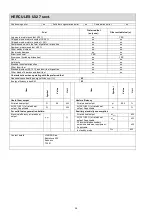 Preview for 28 page of Viadrus HERCULES U 32 Series Operation And Installation Manual