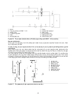 Предварительный просмотр 22 страницы Viadrus HERCULES U28 Operation And Installation Manual