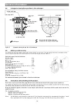 Preview for 18 page of Viadrus NAOS K4 Manual