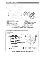 Preview for 11 page of Viadrus NAOS K4 Operating And Installation Manual