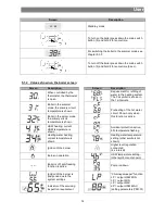 Preview for 14 page of Viadrus NAOS K4 Operating And Installation Manual