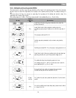 Preview for 19 page of Viadrus NAOS K4 Operating And Installation Manual