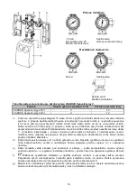 Предварительный просмотр 16 страницы Viadrus Regusol L-130 Operating Manual