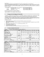 Предварительный просмотр 3 страницы Viadrus U  22 D Manual