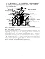 Предварительный просмотр 11 страницы Viadrus U  22 D Manual