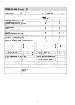 Preview for 26 page of Viadrus U22 Economy 16 Manual For Operation And Installation