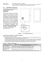 Предварительный просмотр 9 страницы Viadrus VIADRUS K 5 Operation And Installation Manual