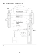 Предварительный просмотр 18 страницы Viadrus VIADRUS K 5 Operation And Installation Manual