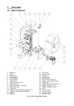 Предварительный просмотр 7 страницы Viadrus VULCANUS Manual For Operation And Installation