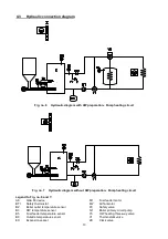 Предварительный просмотр 13 страницы Viadrus VULCANUS Manual For Operation And Installation