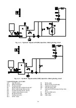 Предварительный просмотр 14 страницы Viadrus VULCANUS Manual For Operation And Installation