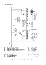 Предварительный просмотр 28 страницы Viadrus VULCANUS Manual For Operation And Installation