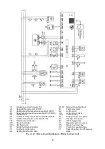 Предварительный просмотр 30 страницы Viadrus VULCANUS Manual For Operation And Installation