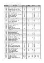 Предварительный просмотр 37 страницы Viadrus VULCANUS Manual For Operation And Installation