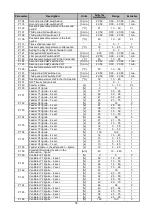 Предварительный просмотр 38 страницы Viadrus VULCANUS Manual For Operation And Installation