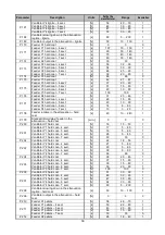 Предварительный просмотр 39 страницы Viadrus VULCANUS Manual For Operation And Installation