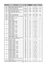 Предварительный просмотр 42 страницы Viadrus VULCANUS Manual For Operation And Installation