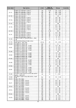 Предварительный просмотр 43 страницы Viadrus VULCANUS Manual For Operation And Installation