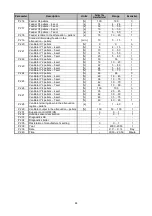 Предварительный просмотр 44 страницы Viadrus VULCANUS Manual For Operation And Installation