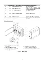 Предварительный просмотр 59 страницы Viadrus VULCANUS Manual For Operation And Installation