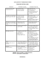 Preview for 7 page of VIAIR 10000 User Manual