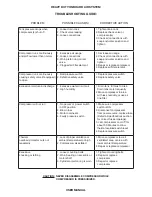 Preview for 9 page of VIAIR 10005 User Manual