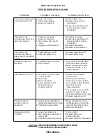 Предварительный просмотр 7 страницы VIAIR 28021 User Manual