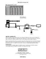 Предварительный просмотр 8 страницы VIAIR 28021 User Manual