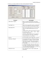 Preview for 40 page of Viakom AVC 796A User Manual