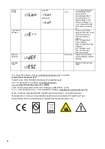 Preview for 10 page of Viakom OR1000ERM1U User Manual