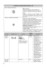 Preview for 18 page of Viakom OR1000ERM1U User Manual