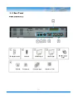 Предварительный просмотр 14 страницы Viakom SVM-1004HDL User Manual