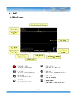 Предварительный просмотр 16 страницы Viakom SVM-1004HDL User Manual