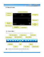 Предварительный просмотр 56 страницы Viakom SVM-1004HDL User Manual