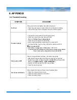 Предварительный просмотр 66 страницы Viakom SVM-1004HDL User Manual