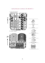 Предварительный просмотр 37 страницы Viali VGGDW60W Instruction Manual