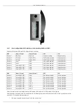 Предварительный просмотр 9 страницы ViaLite HRC-2-HB-5 User Manual